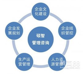 南充市順慶區(qū)資質(zhì)證照代辦服務(wù) 專業(yè)、高效、可靠的資質(zhì)辦理伙伴