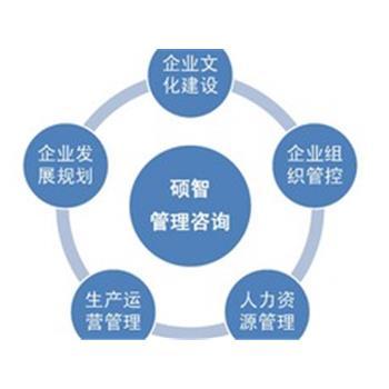 儀隴代辦執照首選禮賢商務 專業可靠，資質證照代辦服務值得信賴